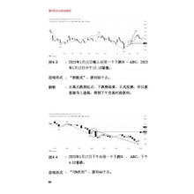 Load image into Gallery viewer, 看 N 形态玩棕油期货 - 李志焰